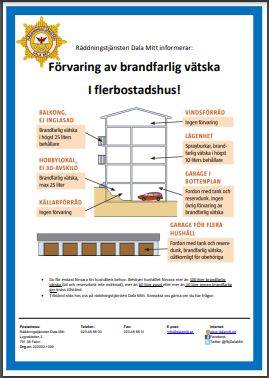 Brf vätska i flerbosthus miniatyr.JPG