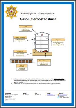 Gasol i flerbstadshus miniatyr.JPG